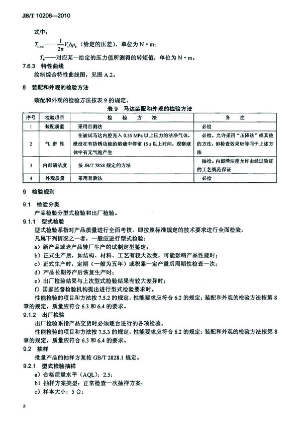 JBT_10206-2010_擺線液壓馬達(dá)12.jpg